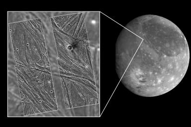 PIA00579: Ganymede Uruk Sulcus High Resolution Mosaic Shown in Context