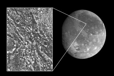 PIA00580: Ganymede Galileo Regio High Resolution Mosaic Shown in Context