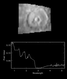 PIA00878: NIMS Observes Melkart Crater on Ganymede