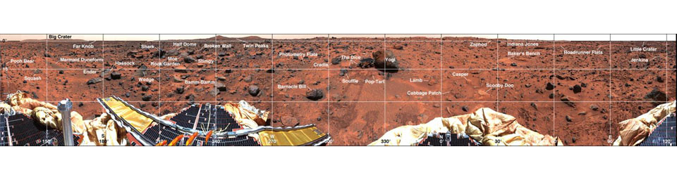 PIA01153: Coordinate Map of Rocks at Pathfinder Landing Site