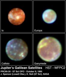 PIA01261: Hubble Gallery of Jupiter's Galilean Satellites