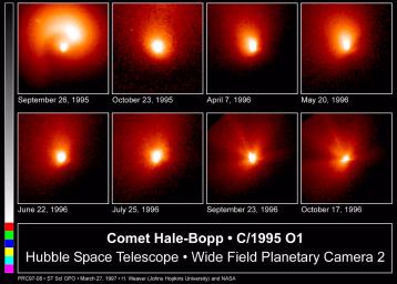 PIA01289: Hubble Images of Comet Hale-Bopp