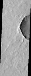 PIA01874: Gullied Crater
