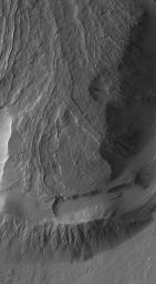 PIA01890: Dust-Mantled Olympus Mons Flows