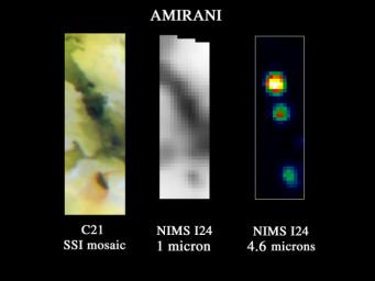 PIA02516: Galileo NIMS Observes Amirani