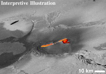 PIA02525: Interpreted Lava Fountains on Io