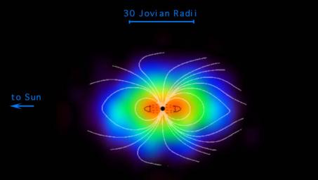PIA03476: Jupiter's Magnetosphere Made Visible