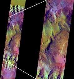 PIA03737: Mars' Ophir Region in Color Infrared