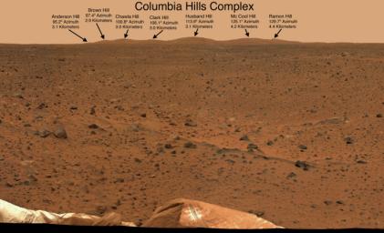 PIA05200: NASA Dedicates Mars Landmarks to Columbia Crew