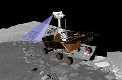 PIA05461: Pre-Planning the "Last Chance"