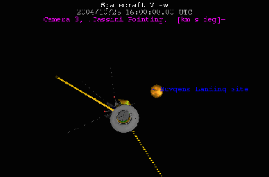 PIA06119: Titan Flyby Animation