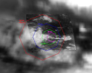 PIA07229: Expected Footprints of 36-Image Panoramas from Huygens Camera