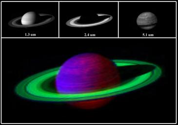 PIA08735: Saturn's Kaleidoscope of Color