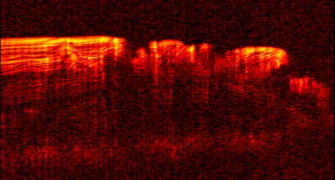 PIA09096: Interpreting Radar View near Mars' South Pole, Orbit 1334