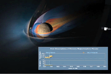 PIA10379: MESSENGER Flies through Mercury's Magnetosphere