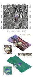 PIA10636: Mono- & Polyhydrated Sulfates in Aureum Chaos