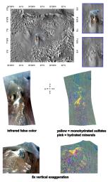 PIA10639: Monohydrated Sulfates in Aurorae Chaos