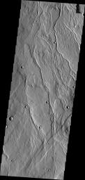 PIA11304: Channels