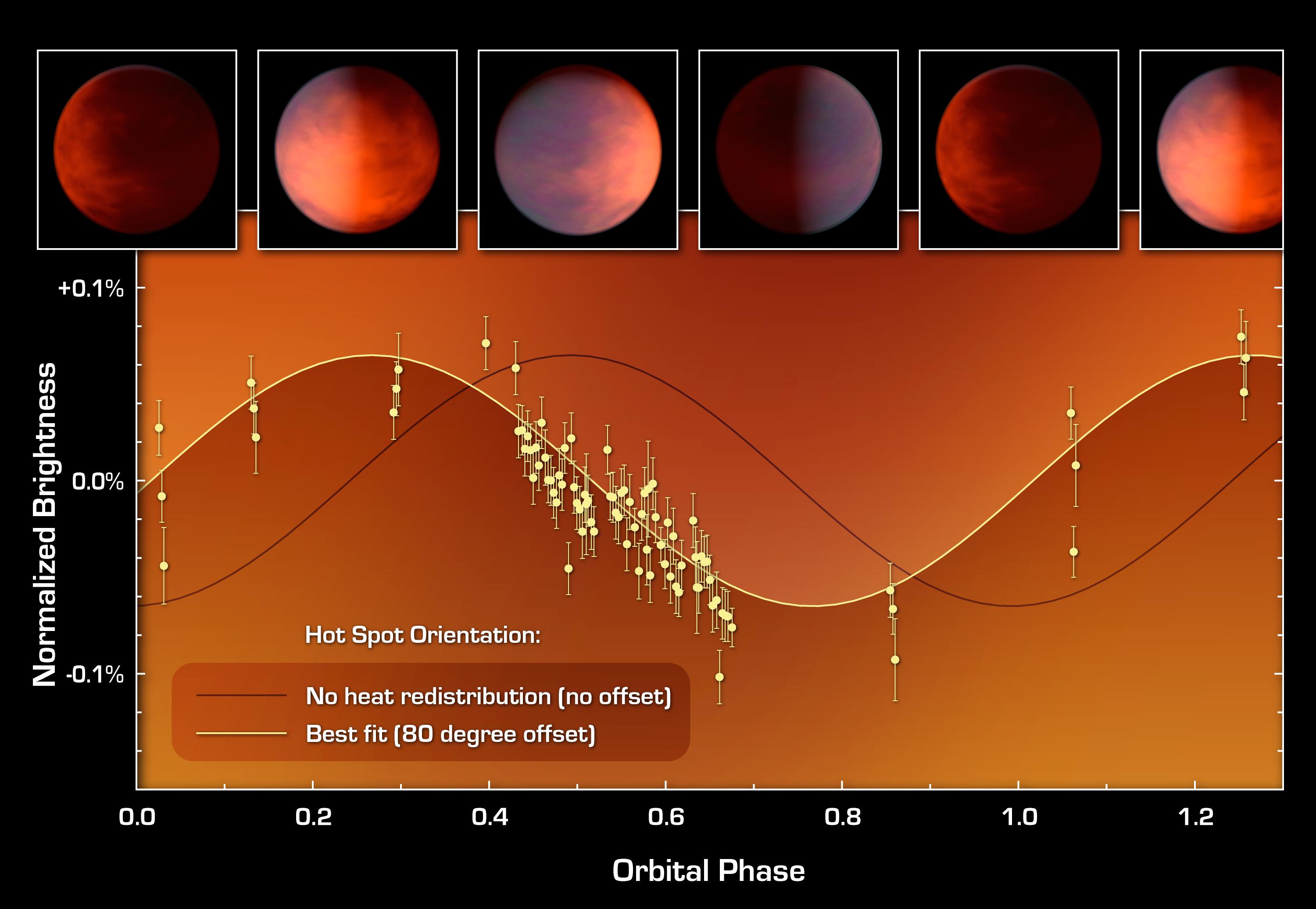 PIA13495: How to Find a Planetary Hot Spot