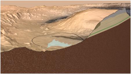 PIA15102: Cross Section of Gale Crater, Mars (Artist's Concept)