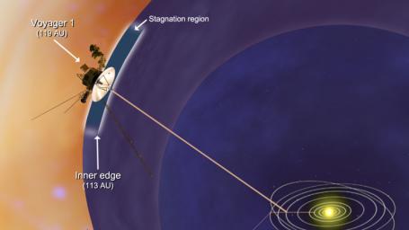 PIA15173: Voyager 1 Encounters Stagnation Region (Artist's Concept)