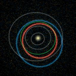 PIA15628: The Hustle and Bustle of our Solar System