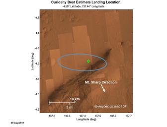 PIA15981: Where Curiosity Landed on Mars