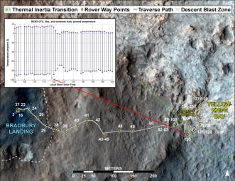 PIA16708: Curiosity's Traverse into Different Terrain