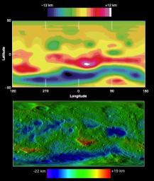PIA17466: Comparing Vesta's Topography