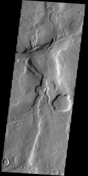 PIA18259: Channels