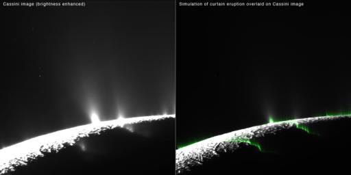 PIA19061: Enceladus Curtains: Comparing Data and Simulation