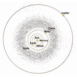 PIA19380: Asteroid Belt
