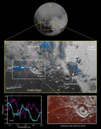 PIA20030: Water Ice on Pluto