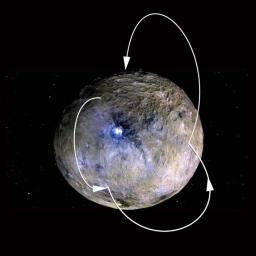 PIA21083: Water Molecule "Hops" on Ceres
