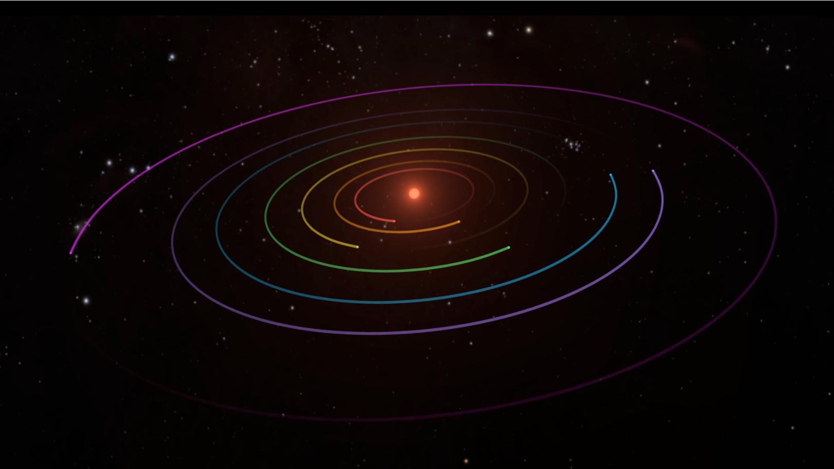 PIA21427: TRAPPIST-1 Planetary Orbits and Transits