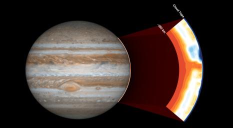 PIA21642: Under Jupiter's Cloud Tops