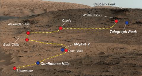 PIA21709: Key Locations Studied at 'Pahrump Hills' on Mars