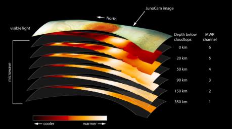 PIA22177: Slices of Jupiter's Great Red Spot