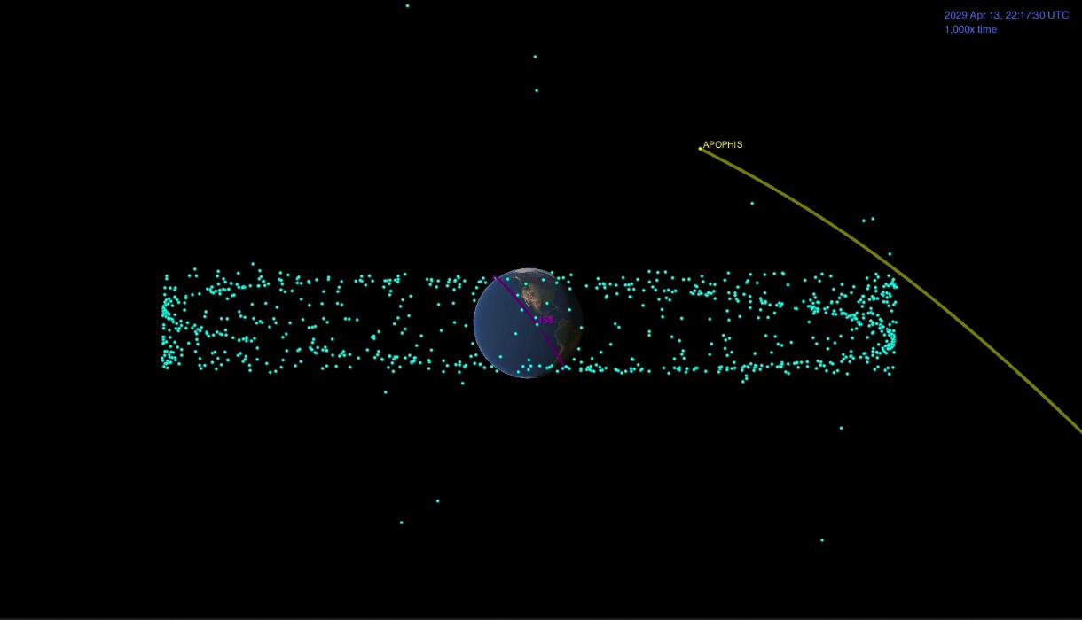 PIA23195: Asteroid Apophis