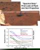 PIA00759: First Look at Rock & Soil Properties