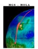 PIA00957: MGS Mars Orbiter Laser (MOLA) Surface Topography of Northern Hemisphere