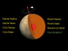 PIA00974: Schematic of Mars Interior