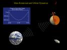 PIA00975: Mars Rotational and Orbital Dynamics