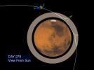 PIA01015: Martian Ionosphere