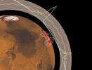 PIA01016: Magnetic Anomalies on Mars