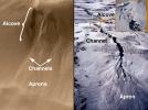PIA01031: Evidence for Recent Liquid Water on Mars: Basic Features of Martian Gullies