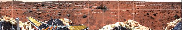 PIA01153: Coordinate Map of Rocks at Pathfinder Landing Site