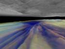 PIA01192: Three dimensional Visualization of Jupiter's Equatorial Region