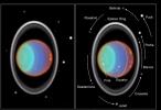 PIA01278: Hubble Tracks Clouds on Uranus