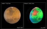 PIA01543: Martian Colors Provide Clues About Martian Water